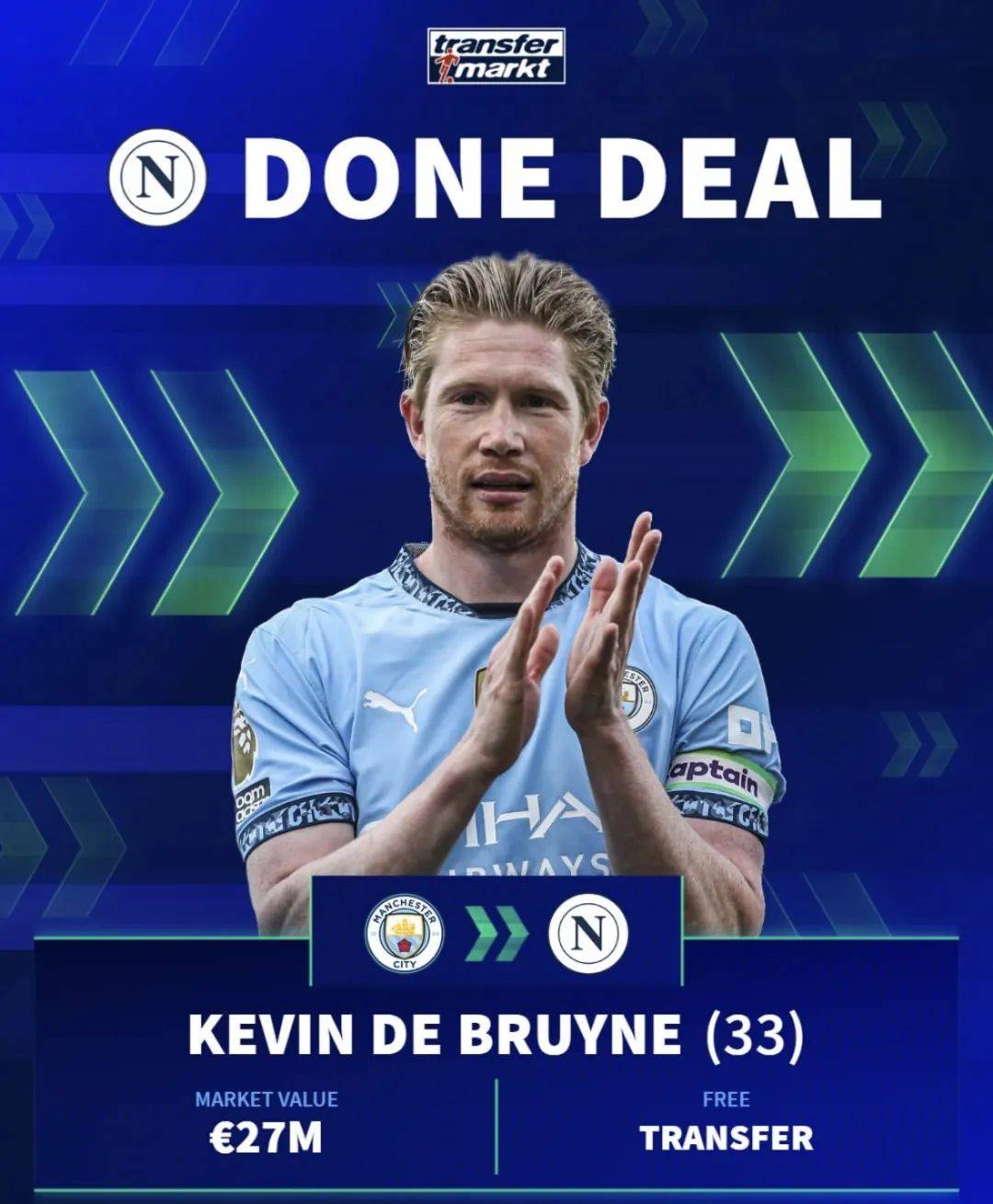 关于清晨欧超杯传出新动向，利物浦篮板制胜，管理层表态——信心回归，纪律约束更严格的信息